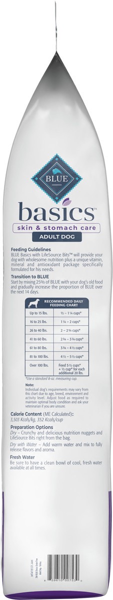 slide 7 of 9, Blue Buffalo Basics Gluten Free Turkey Dog, 24 lb