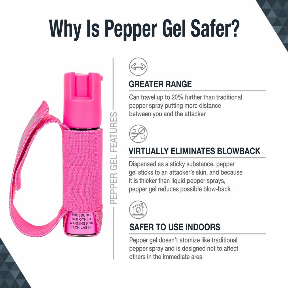 slide 8 of 25, SABRE Runner's Pepper Gel Spray - Pink, 1 ct