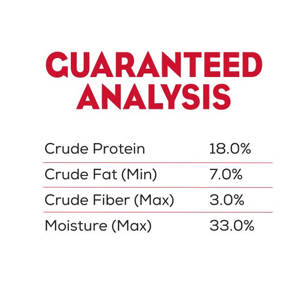 slide 5 of 8, Moist & Meaty Purina Moist and Meaty Dog Food Chopped Burger Soft Dog Food Pouches, 72 oz