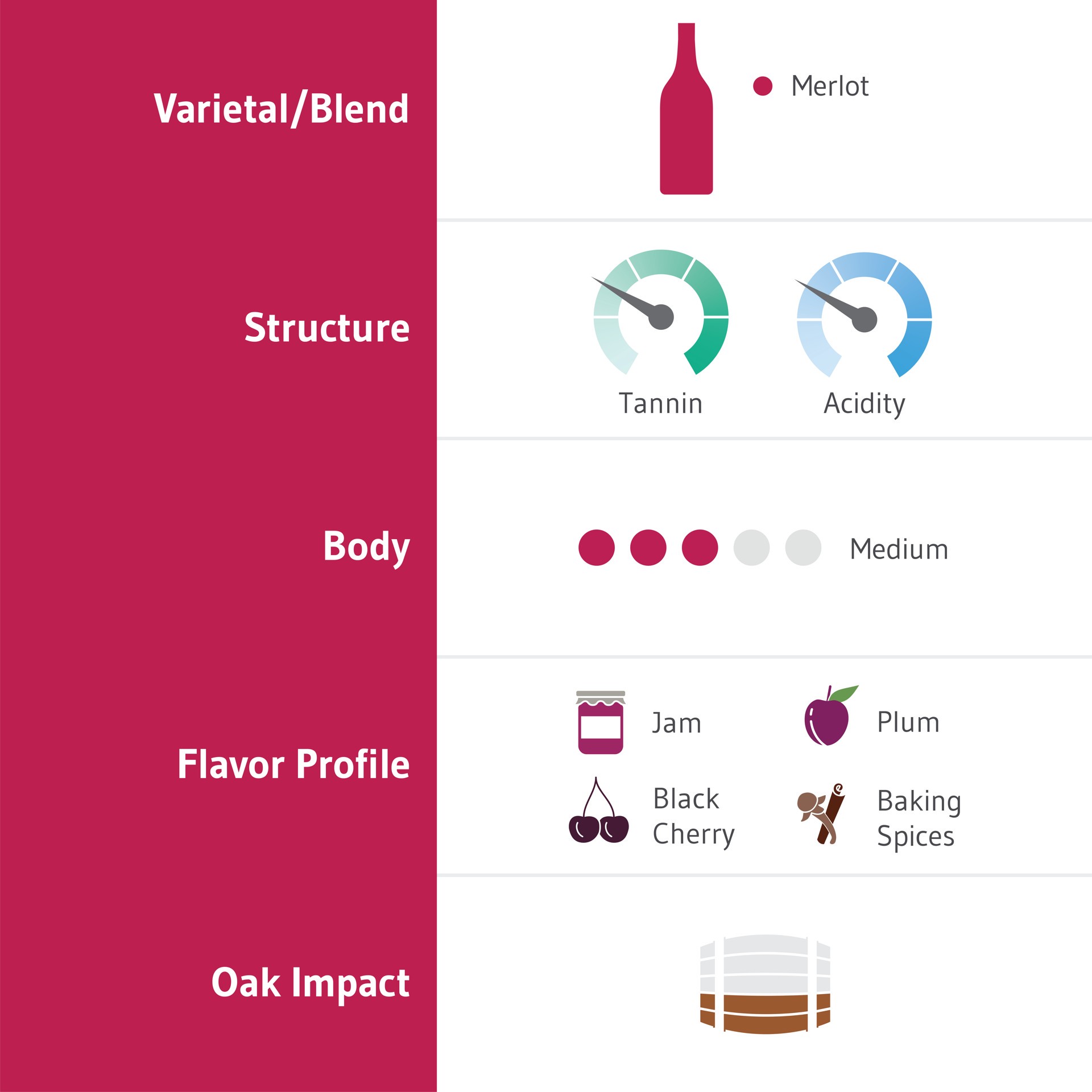 slide 2 of 6, Red Diamond Merlot, Red Wine, 750 mL Bottle, 750 ml