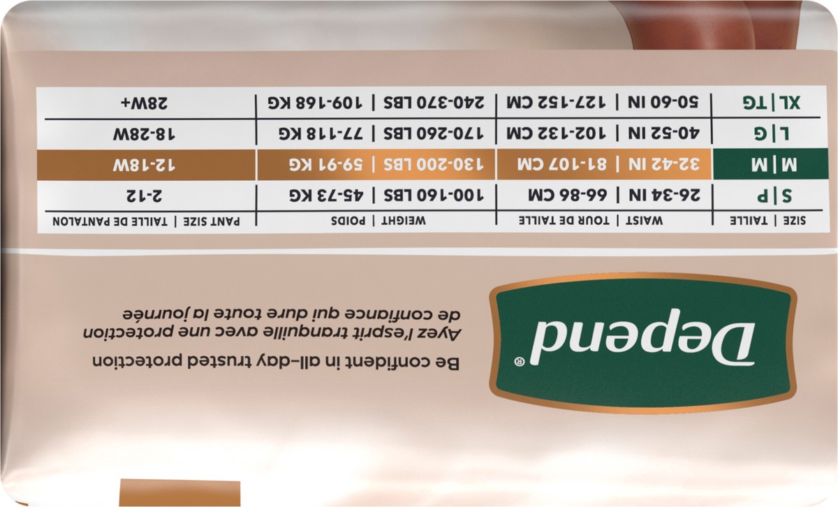 slide 2 of 12, Depend Silhouette Adult Incontinence & Postpartum Bladder Leak Underwear for Women, Maximum Absorbency, Medium, Pink, 14 Count, 14 ct