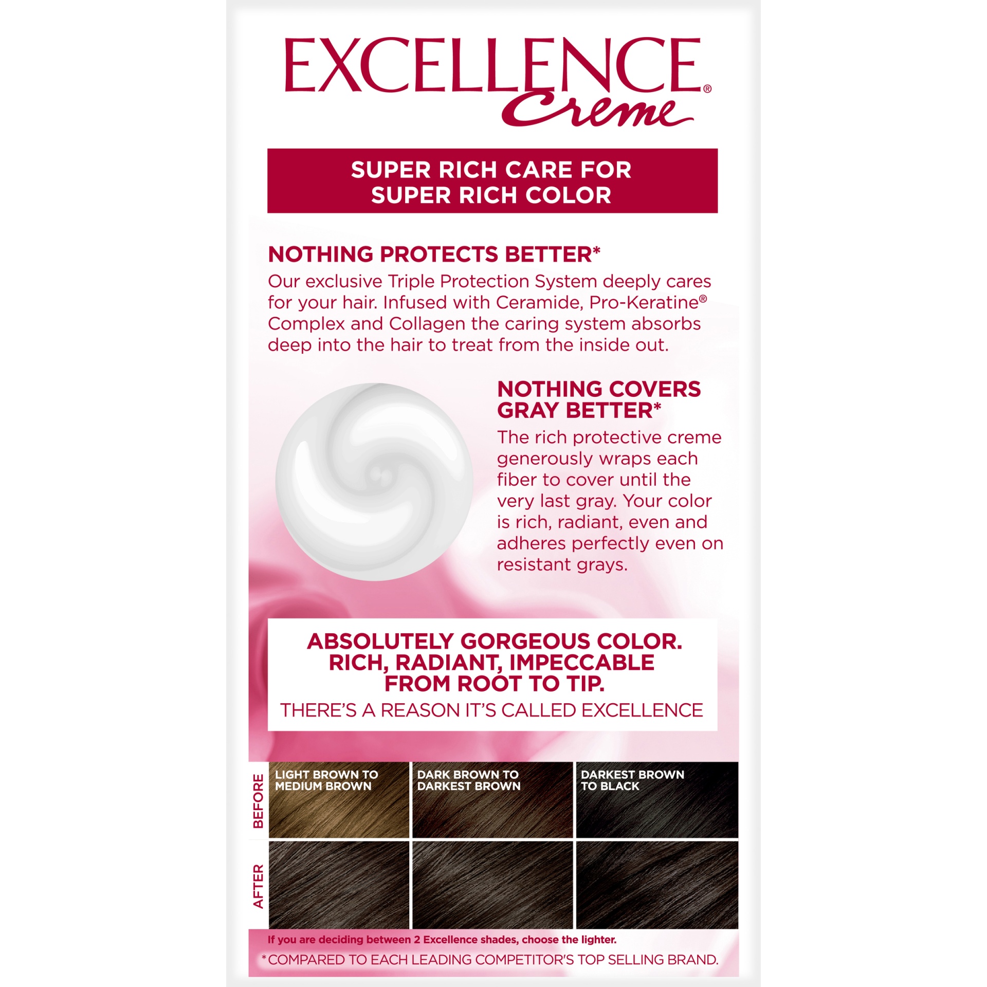 slide 2 of 8, L'Oréal Excellence Non-Drip Creme Hair Color - 3 Natural Black, 1 ct