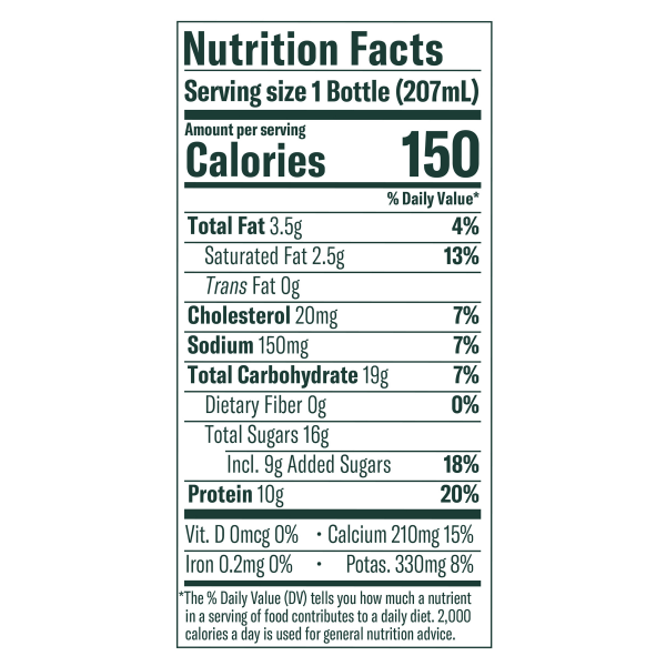 slide 16 of 25, Chobani Raspberry Lemon Drink, 7 oz