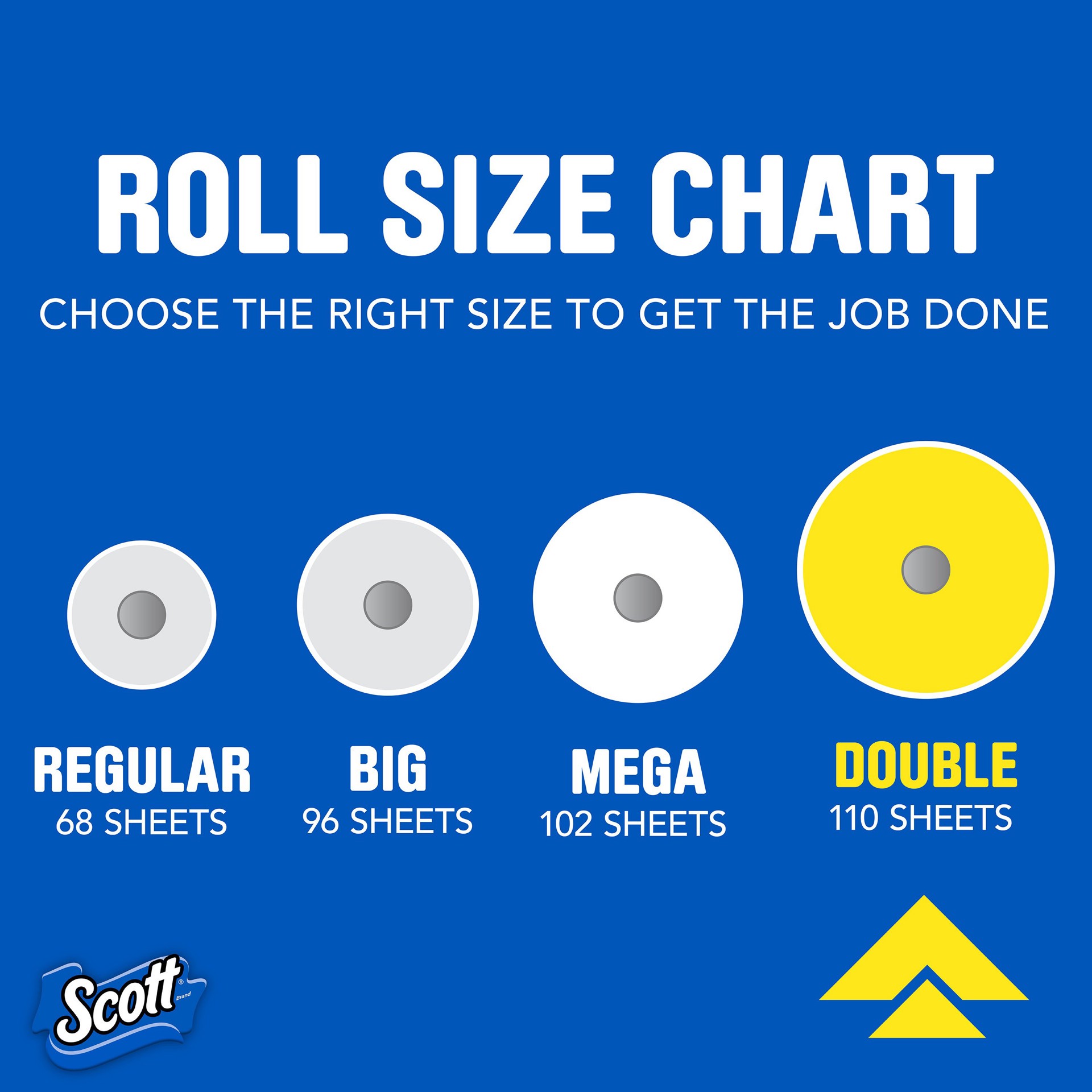 slide 4 of 5, Scott Paper Towels, Choose-A-Sheet - 2 Double Rolls = 4 Regular Rolls (110 Sheets Per Roll), 2 ct