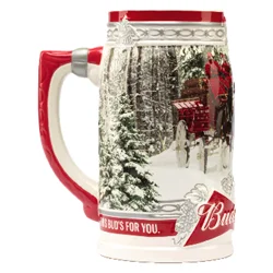 Budweiser Holiday Stein