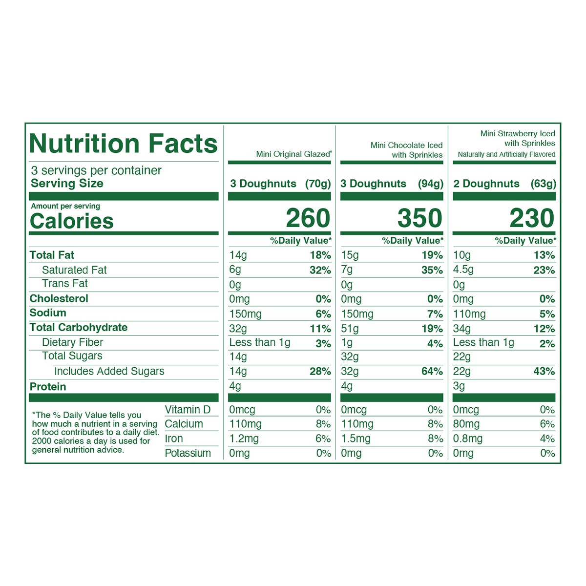 slide 6 of 7, Krispy Kreme Assorted Minis Doughnuts, 8 ct