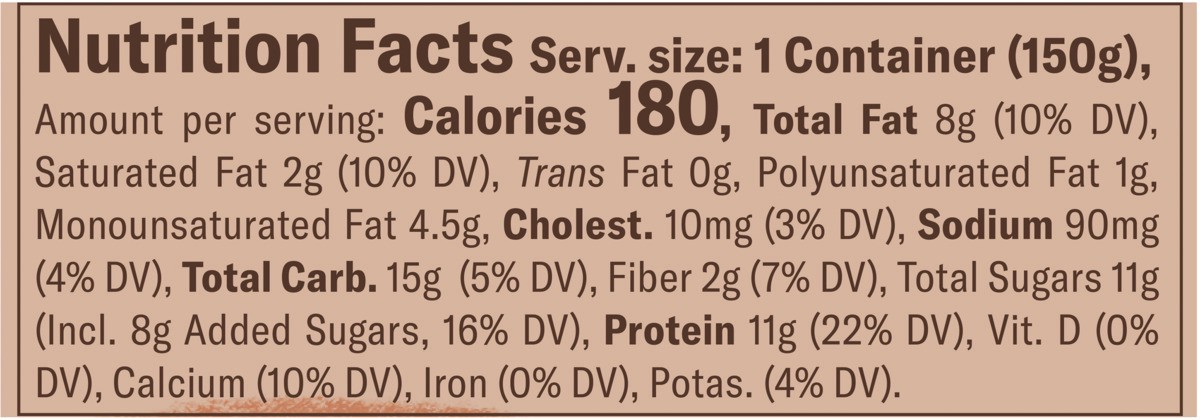 slide 4 of 9, Chobani Chocolate With Hazelnut Butter Low-Fat Greek Yogurt, 5.3 oz