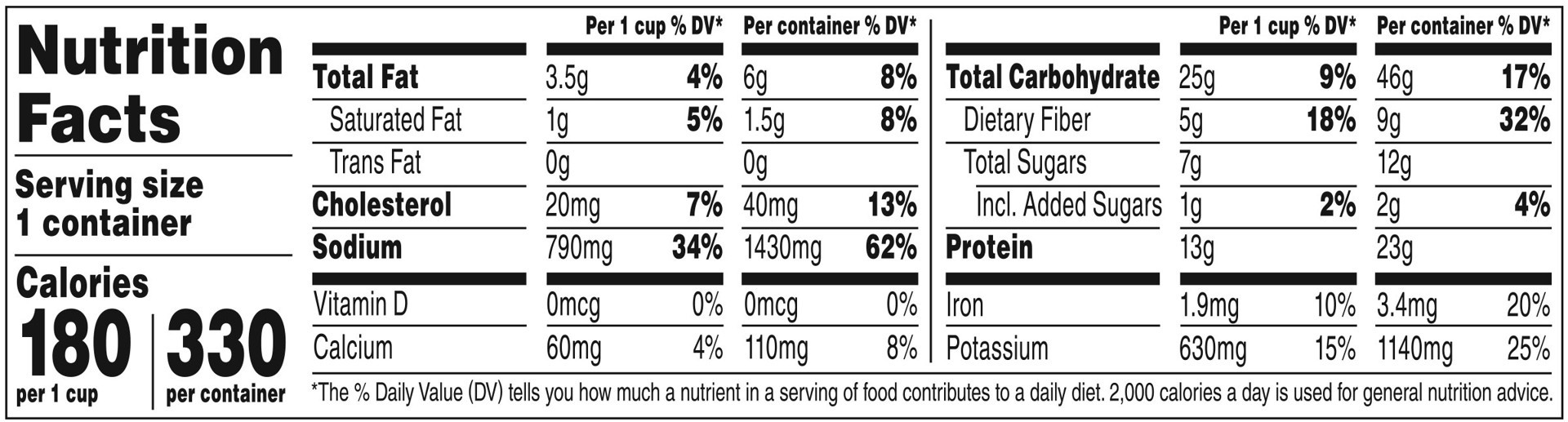 slide 4 of 5, Campbell's Slow Kettle Style Southwest-Style Chicken Chili with Beans and White Meat Chicken, 15.7 Ounce Microwavable Bowl, 15.7 oz