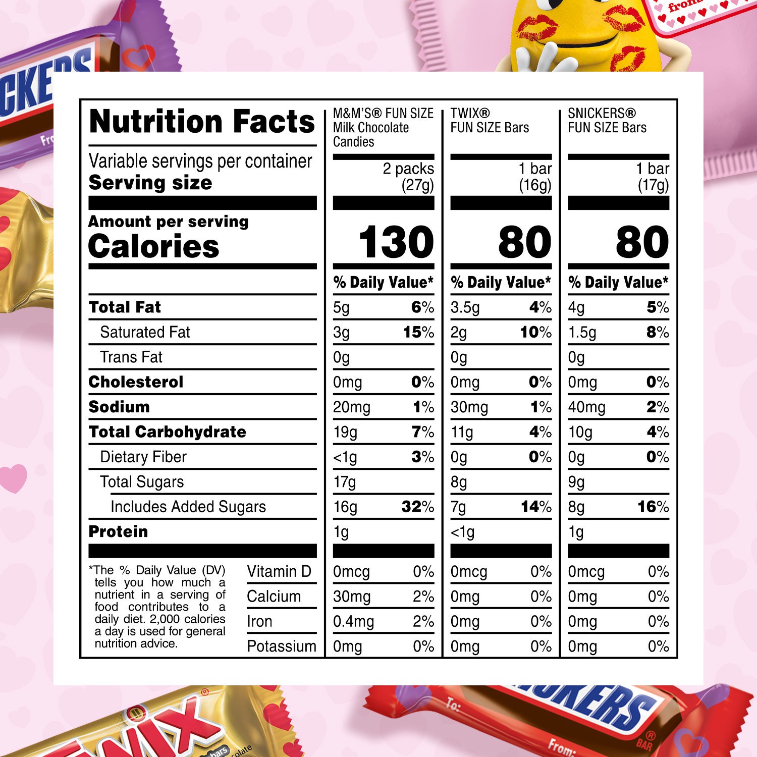 slide 4 of 8, Mixed M&M'S, SNICKERS & TWIX Valentines Assorted Chocolate Candy, 27 Pieces, 14.52 oz