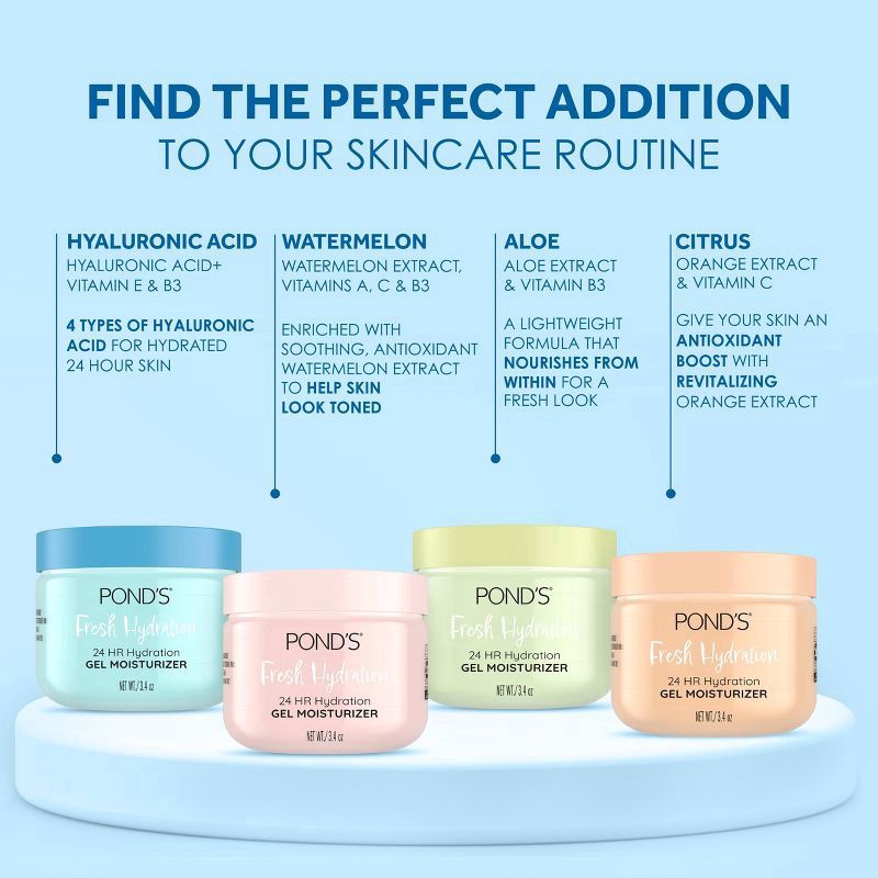 slide 3 of 7, POND's Gel HYDRA Active Face Moisturizer - 3.88oz, 3.88 oz