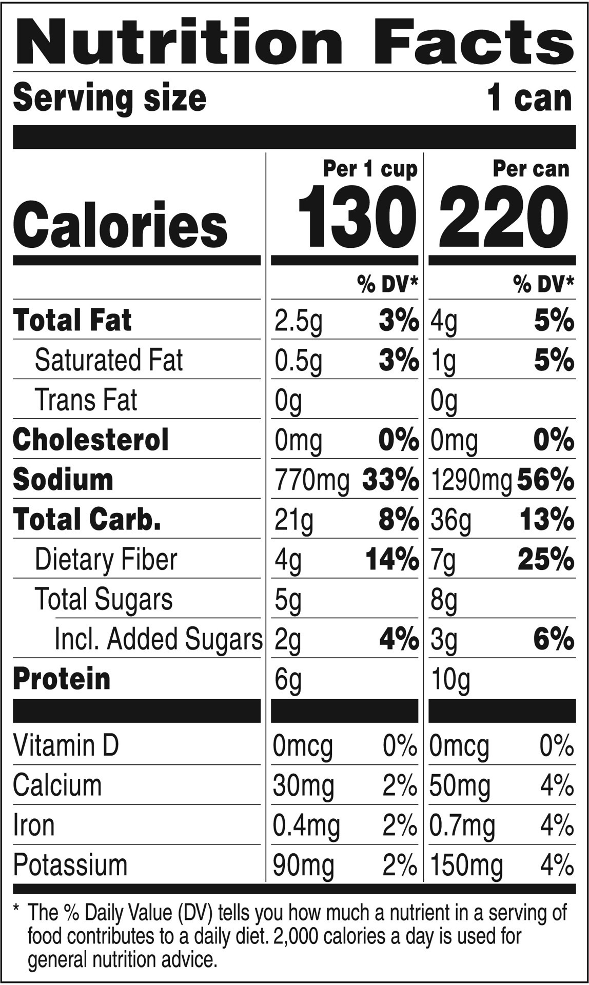 slide 2 of 5, Wolfgang Puck Organic Classic Minestrone Soup 14.5 oz, 14.5 oz