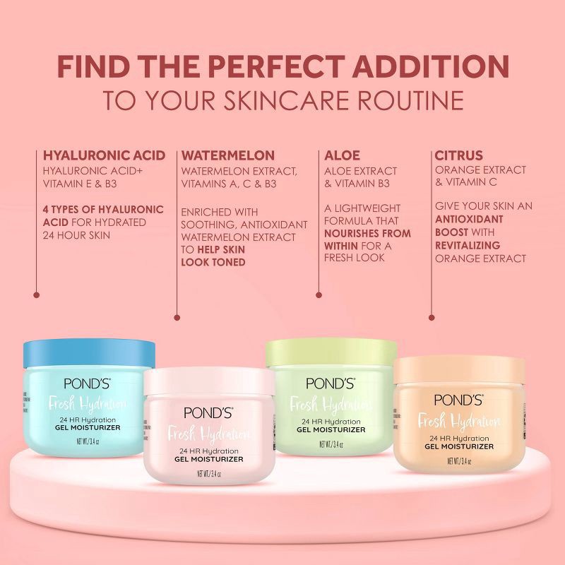 slide 6 of 7, POND's Gel Fruity HYDRA Watermelon Face Moisturizer - 3.88oz, 3.88 oz