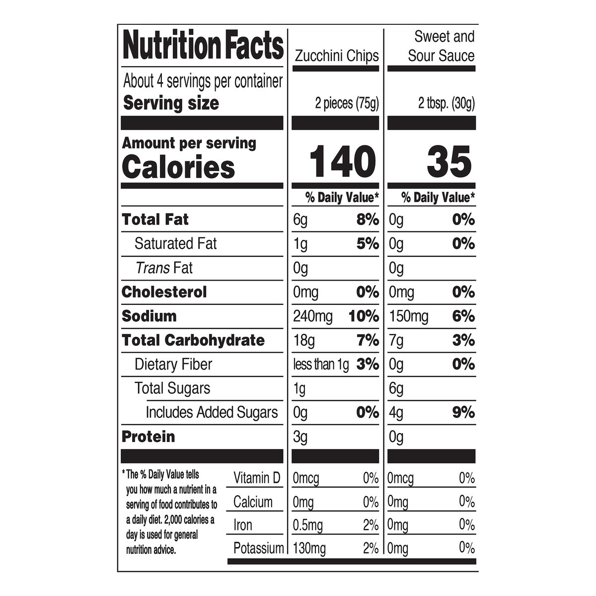 slide 5 of 10, The Pioneer Woman Zucchini Chips with Sweet & Sour Sauce Frozen Snacks, 15 oz Box, 15 oz