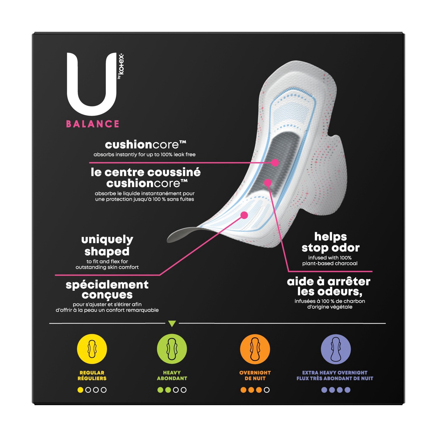 slide 5 of 13, U by Kotex Balance Ultra Thin Pads with Wings, Heavy Absorbency, 46 Count, 46 ct