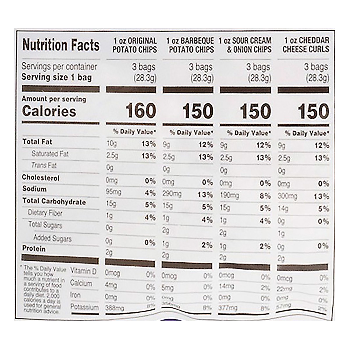 slide 3 of 12, Utz Sharing Pack Assorted Snack Pack 12 ea, 12 ct