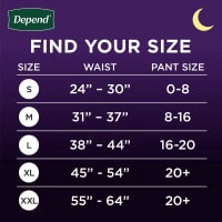 slide 19 of 29, Depend Night Defense Adult Incontinence & Postpartum Bladder Leak Underwear for Women, Disposable, Overnight, Large, Blush, 22 Count, 22 ct
