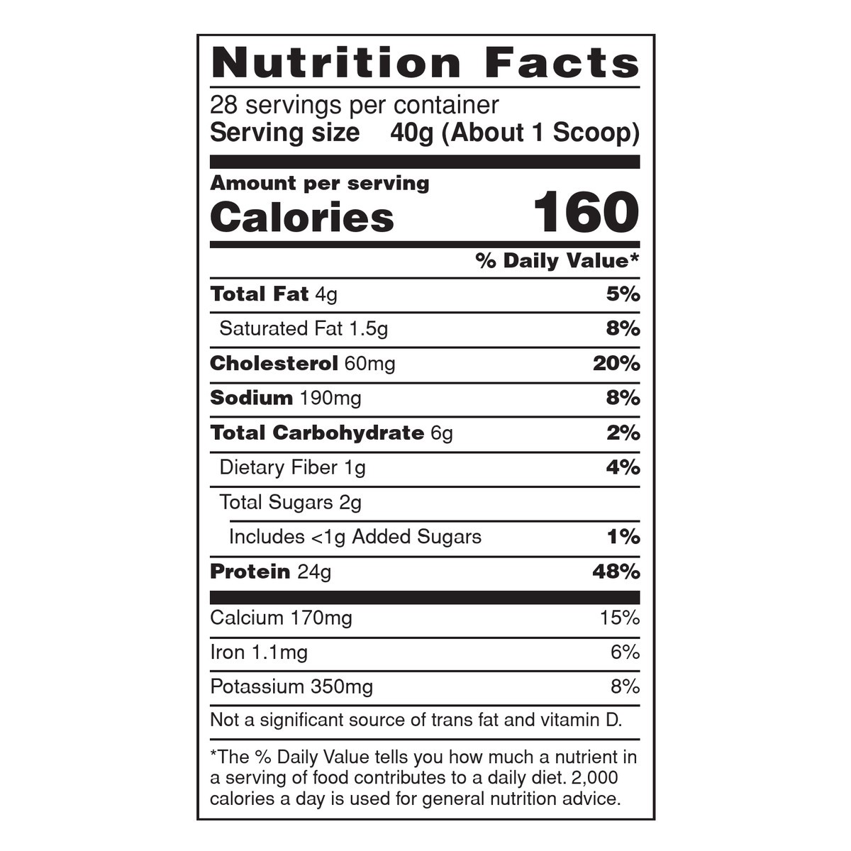 slide 5 of 7, BSN Syntha-6 Edge - Chocolate Milkshake, 2 lb