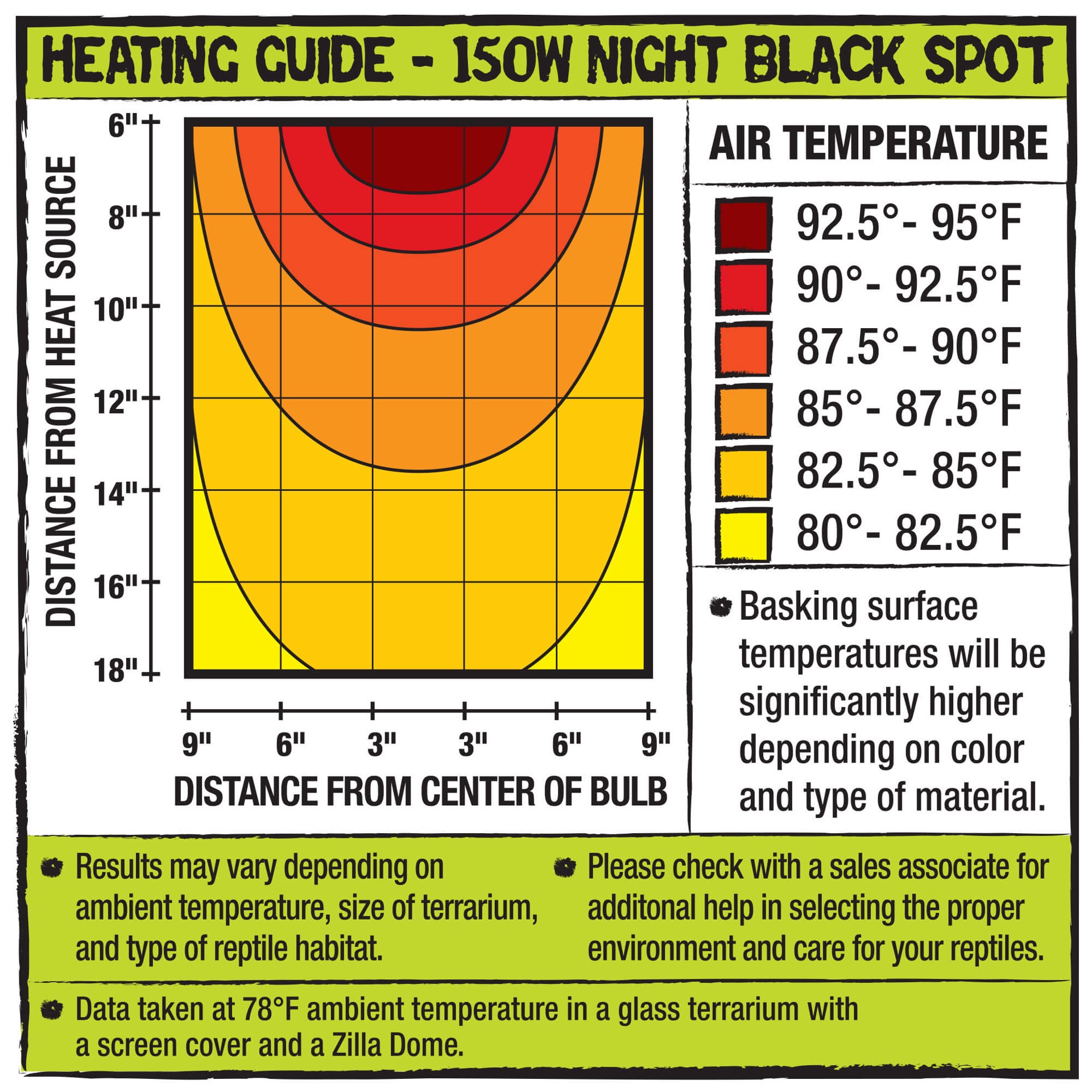 slide 6 of 6, Zilla Incandescent Spot Bulbs Night Black 150 Watts, 1 ct