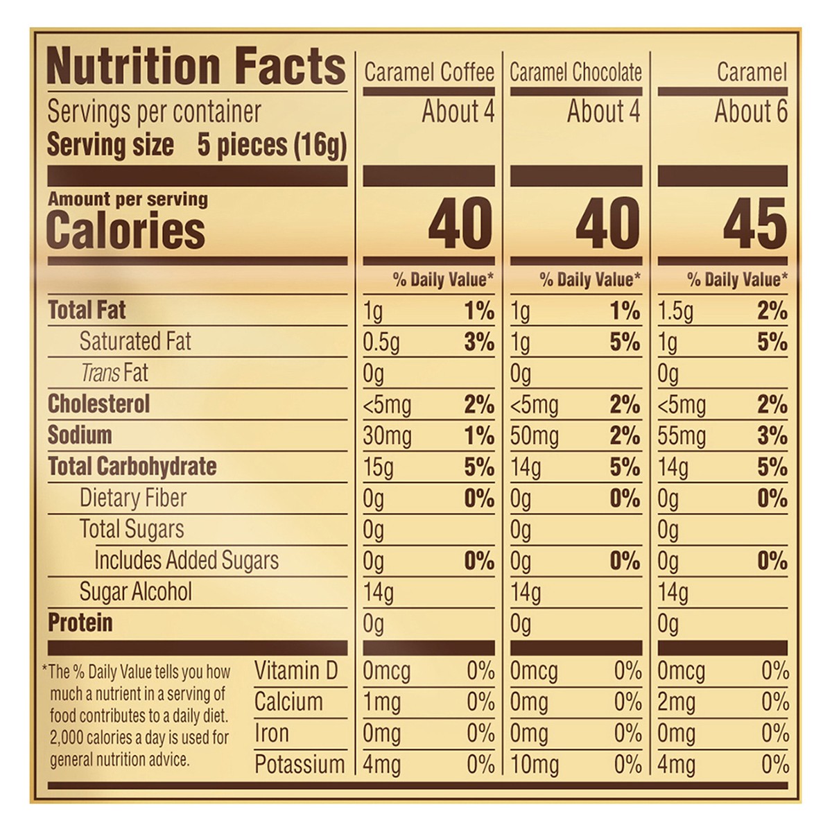 slide 6 of 6, Werther's Original Werthers Original Hard Sugar Free Assorted Flavors, Caramel Coffee, Caramel Chocalate, Caramel Candy 7.7 Oz, 7.7 oz