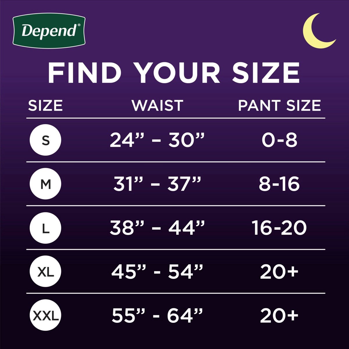 slide 15 of 29, Depend Night Defense Adult Incontinence & Postpartum Bladder Leak Underwear for Women, Overnight, Medium, Blush, 24 Count, 24 ct