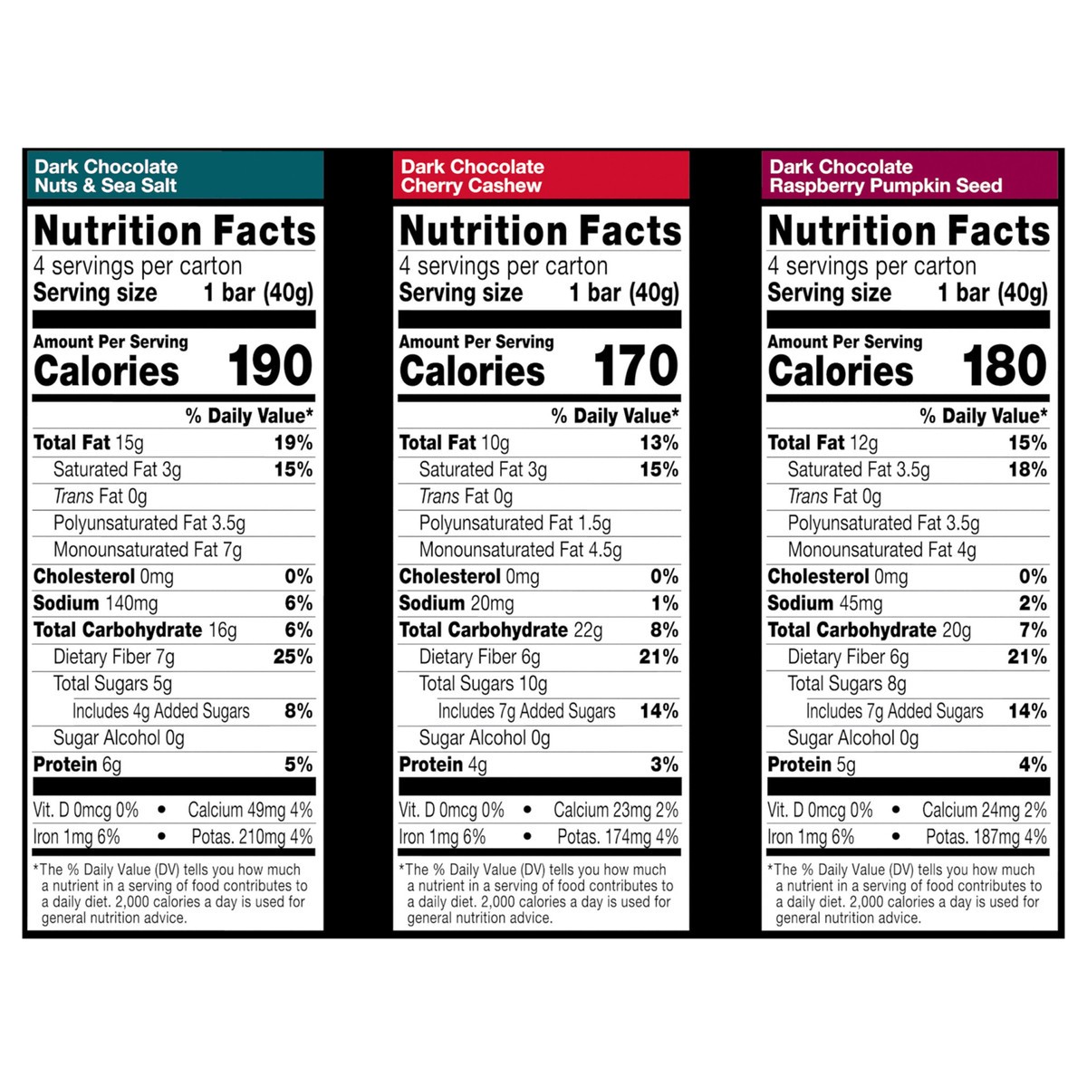 slide 10 of 11, KIND Chocolate Nut Bar Variety Pack, 12 ct