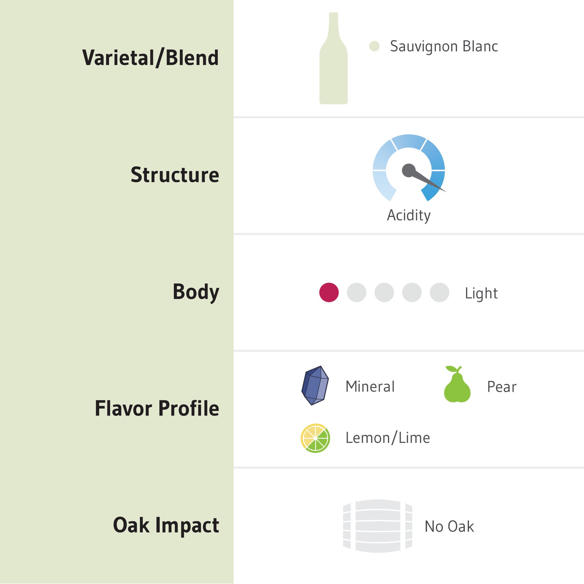 slide 8 of 8, H3 Sauvignon Blanc 750 ml, 750 ml