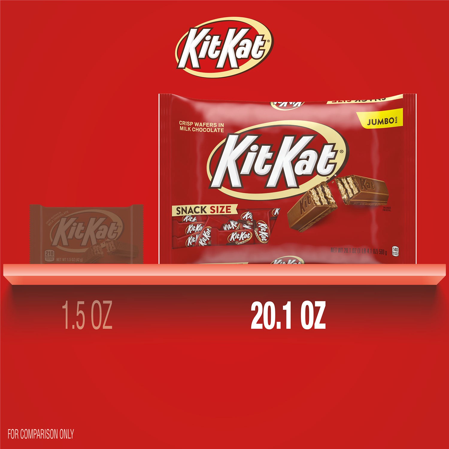 slide 4 of 9, KIT KAT Milk Chocolate Wafer Snack Size, Candy Jumbo Bag, 20.1 oz, 20.1 oz