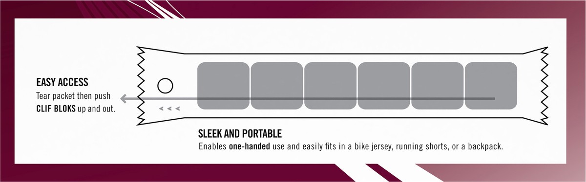 slide 7 of 12, CLIF BLOKS - Black Cherry Flavor with Caffeine - Energy Chews - Non-GMO - Plant Based - Fast Fuel for Cycling and Running - Quick Carbohydrates and Electrolytes - 2.12 oz. (18 Count), 38.16 oz