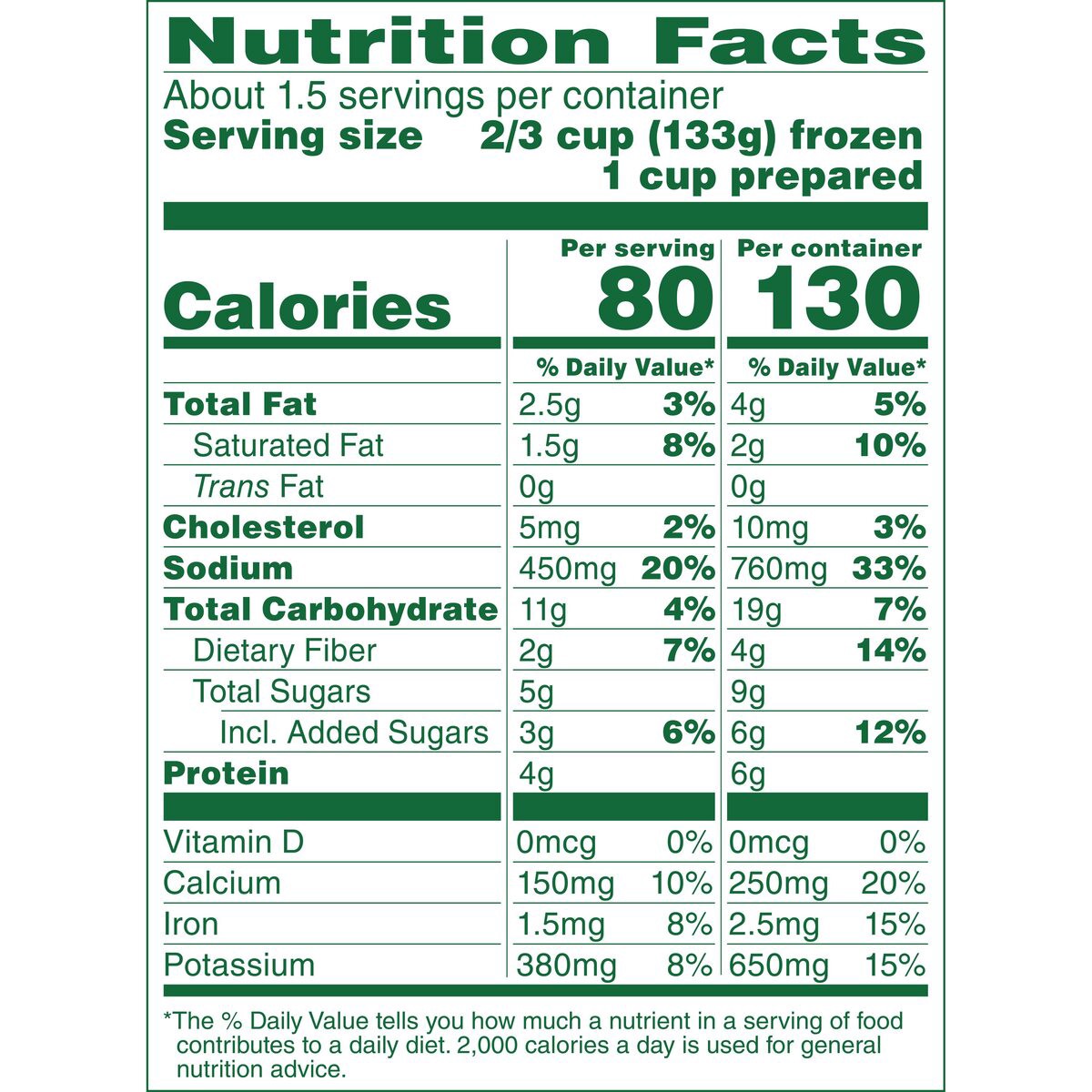 slide 5 of 13, Green Giant Simply Steam Creamed Spinach, Sauced Frozen Vegetables, 8 oz, 8 oz