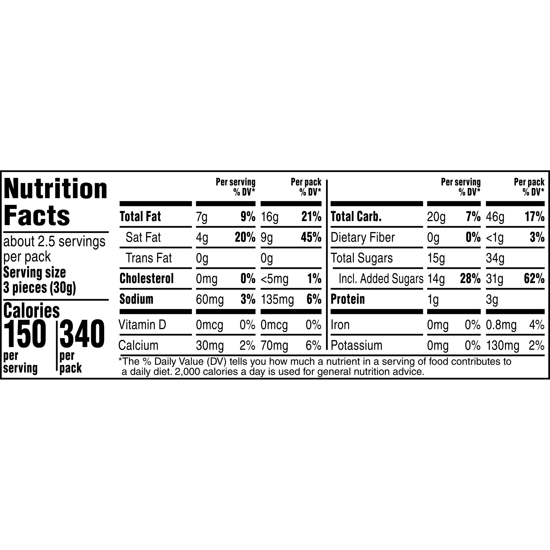 slide 8 of 8, TWIX Minis Size Caramel Chocolate Cookie Candy Bar, 2.43 oz, 2.43 oz