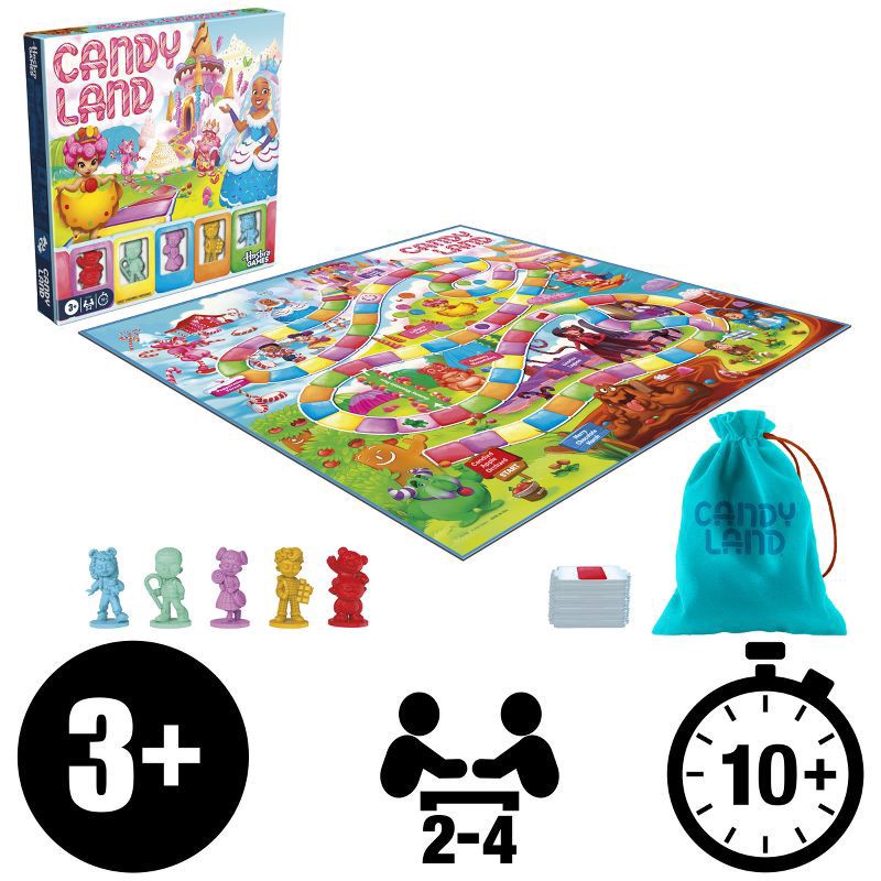 slide 4 of 5, Hasbro Gaming Candy Land Board Game - 2025 Edition, 1 ct