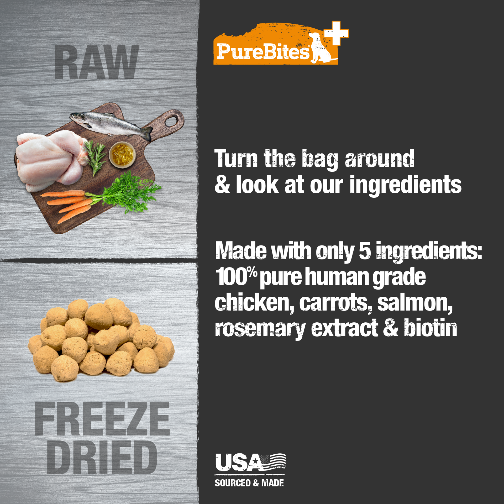 slide 4 of 5, PureBites+ Freeze Dried Dog Treat 3.0oz | Skin & Coat | 5 Ingredients | Made in USA, 85 g