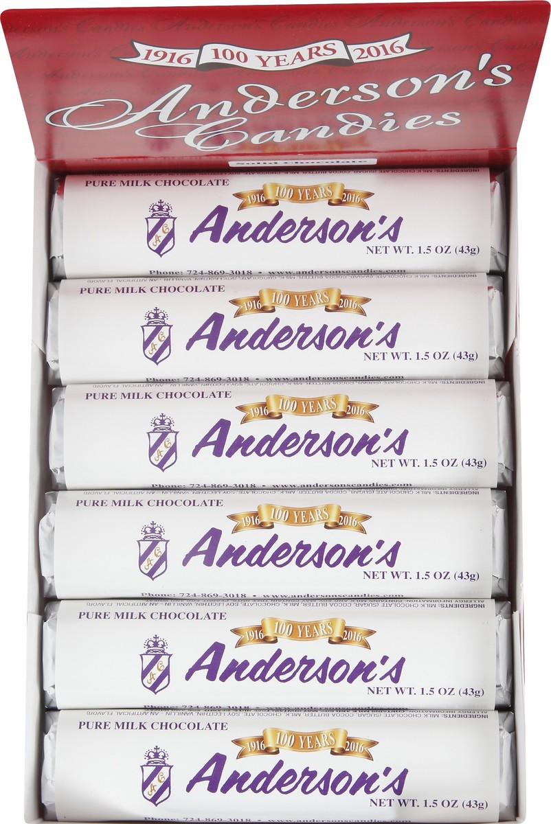 slide 6 of 12, Anderson's Candies Milk Chocolate 1 ea, 1 ea