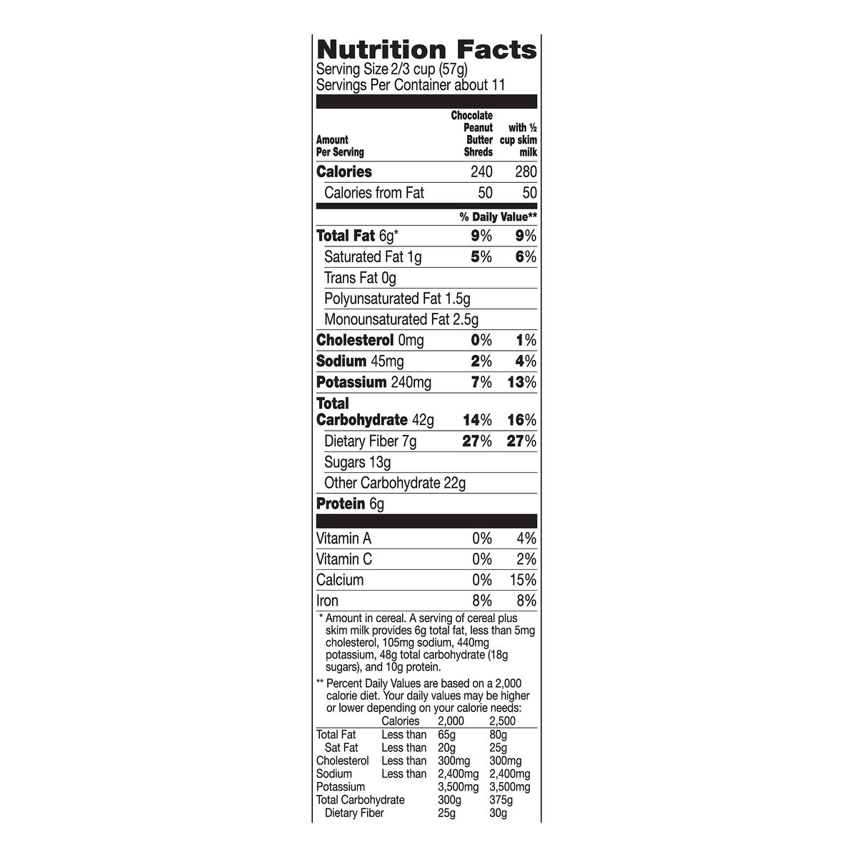 slide 9 of 10, Cinnamon Toast Crunch Peanut Butter Chocolate Blasted Shreds Cereal, 23.2 oz