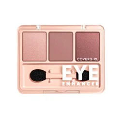 Covergirl Eye Enhancers Eyeshadow Quad, Sweet Plum