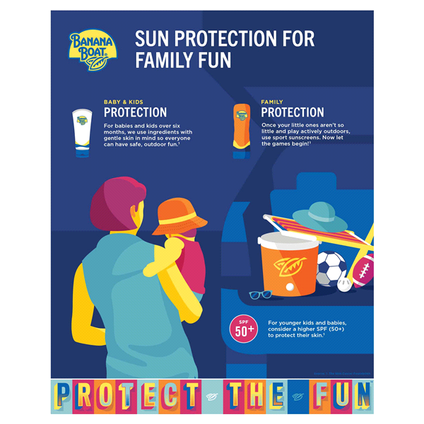 slide 16 of 27, Banana Boat Kids Sport Sunscreen Spray Lotion SPF 50, 6oz, 6 oz