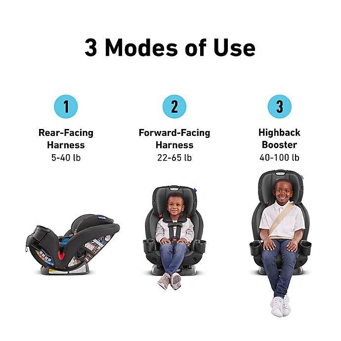 Graco TriRide 3in1 Convertible Car Seat Black 1 ct Shipt