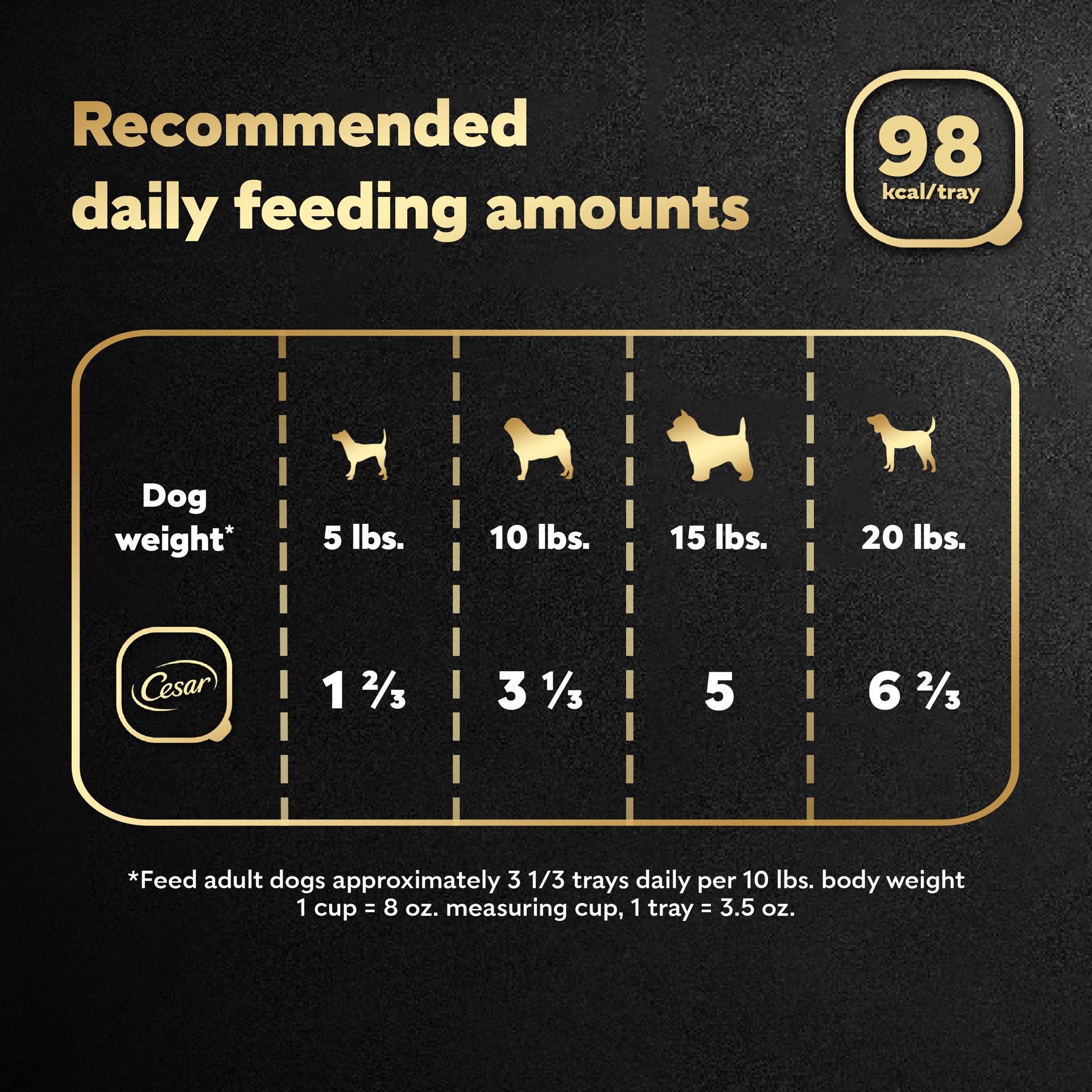 slide 2 of 5, Cesar Home Delights Slow Cooked Chicken & Vegetables Dinner in Sauce Canine Cuisine 3.5 oz, 3.5 oz