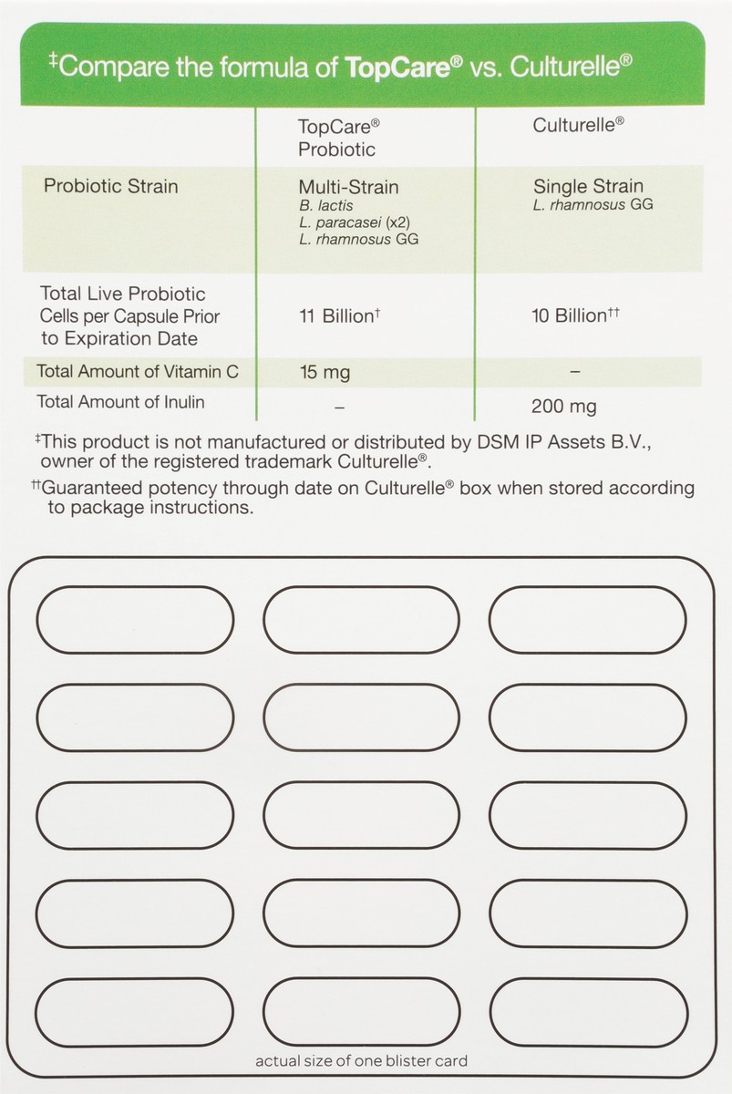 slide 4 of 9, TopCare Dietary Supplement, 30 ct