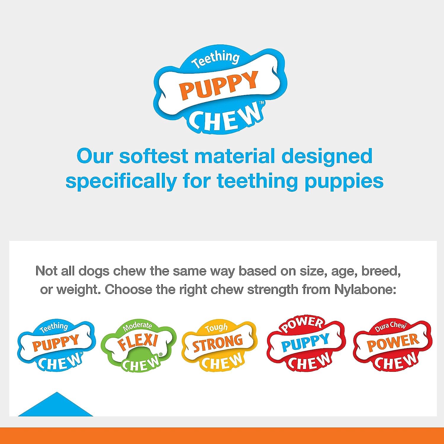 slide 5 of 8, Nylabone Puppy Rubber Teethers Vanilla Rubber Teether Small/Regular - Up to 25 Ibs.(1 Count), 1 ct