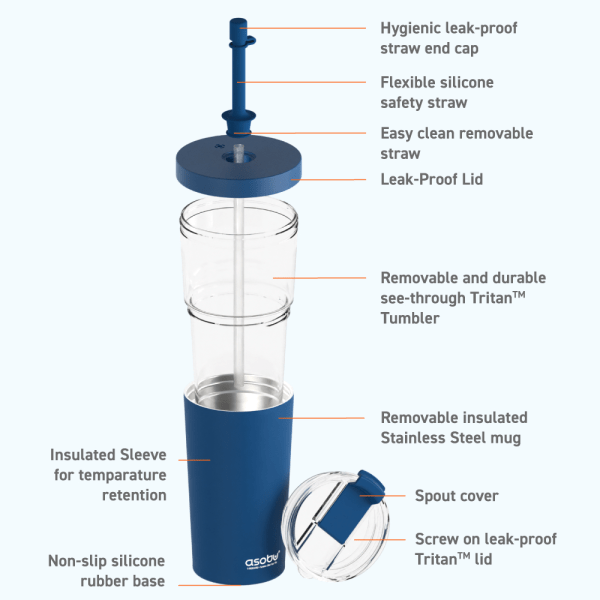 slide 2 of 7, ASOBU Marina 2-In-1 Tumbler, 28 Oz, Blue, 1 ct