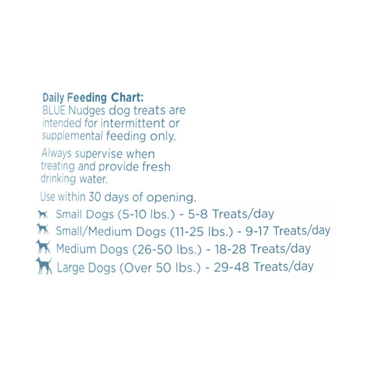 slide 6 of 8, Blue Buffalo Nudges On The Go Natural Dog Treats, Beef 5.5oz Reusable Container, 5.5 oz