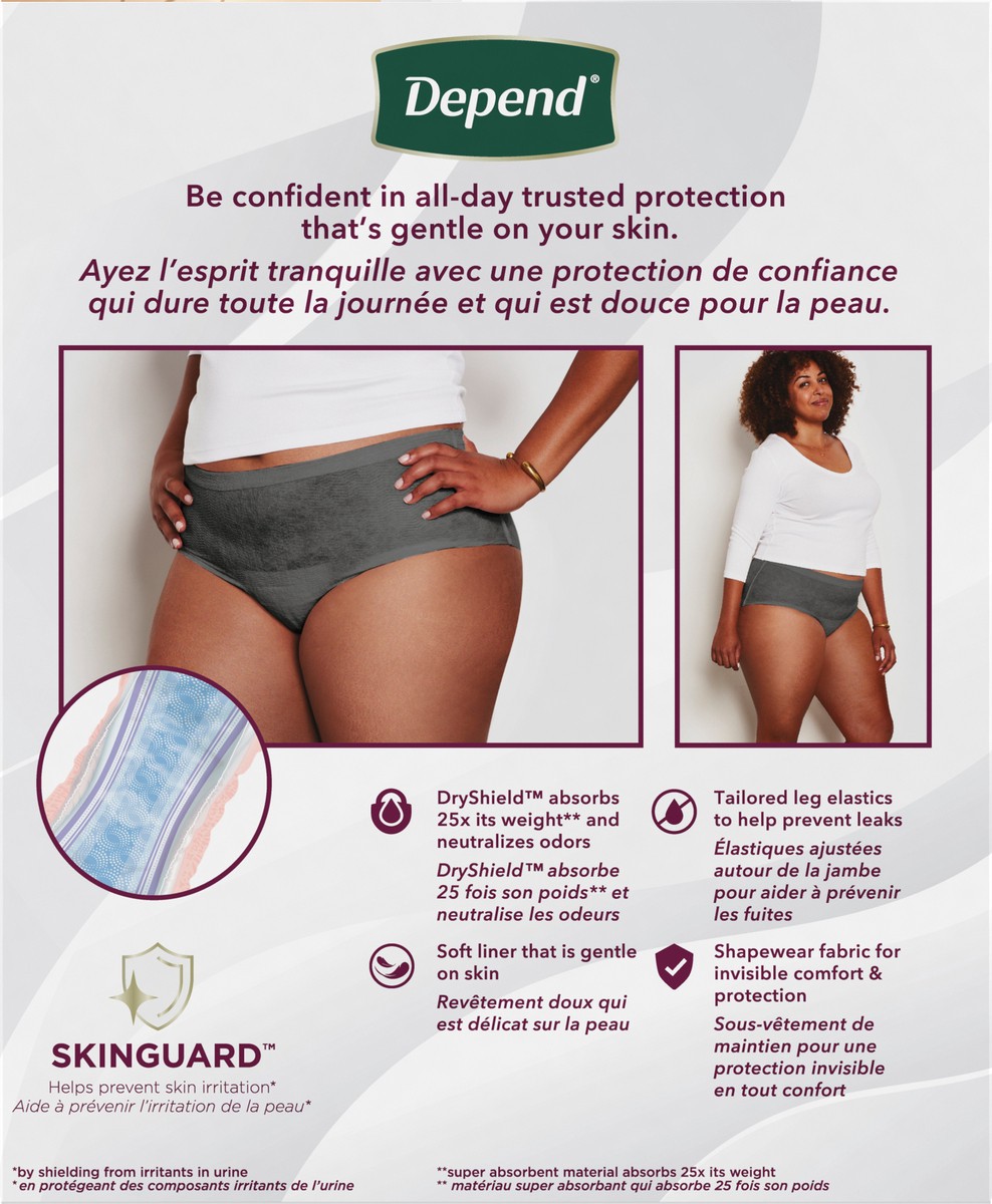  Depend Silhouette Incontinence and Postpartum