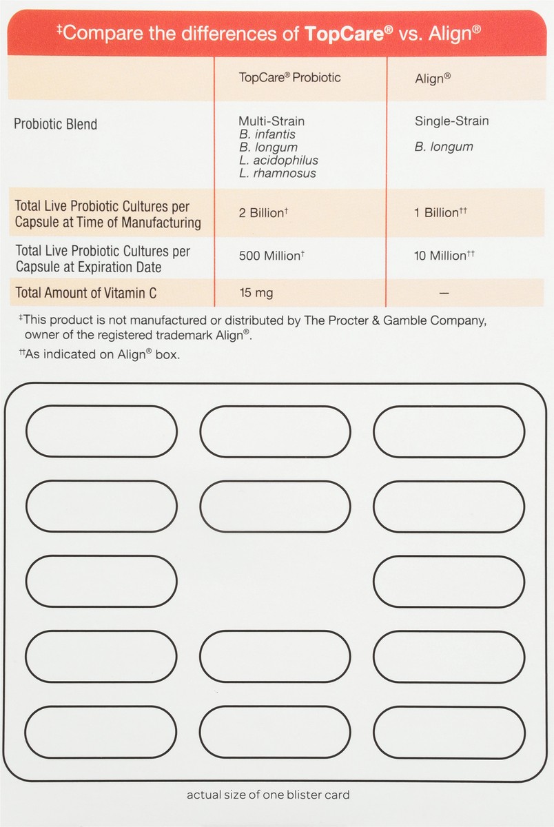 slide 4 of 9, Topcare Probiotic Digestive Strain Cap, 28 ct