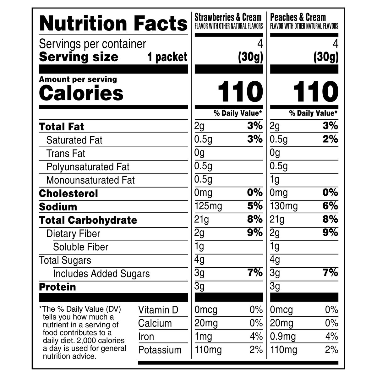 slide 5 of 8, Quaker Lower Sugar Variety Instant Oatmeal 8 ea, 8 ct