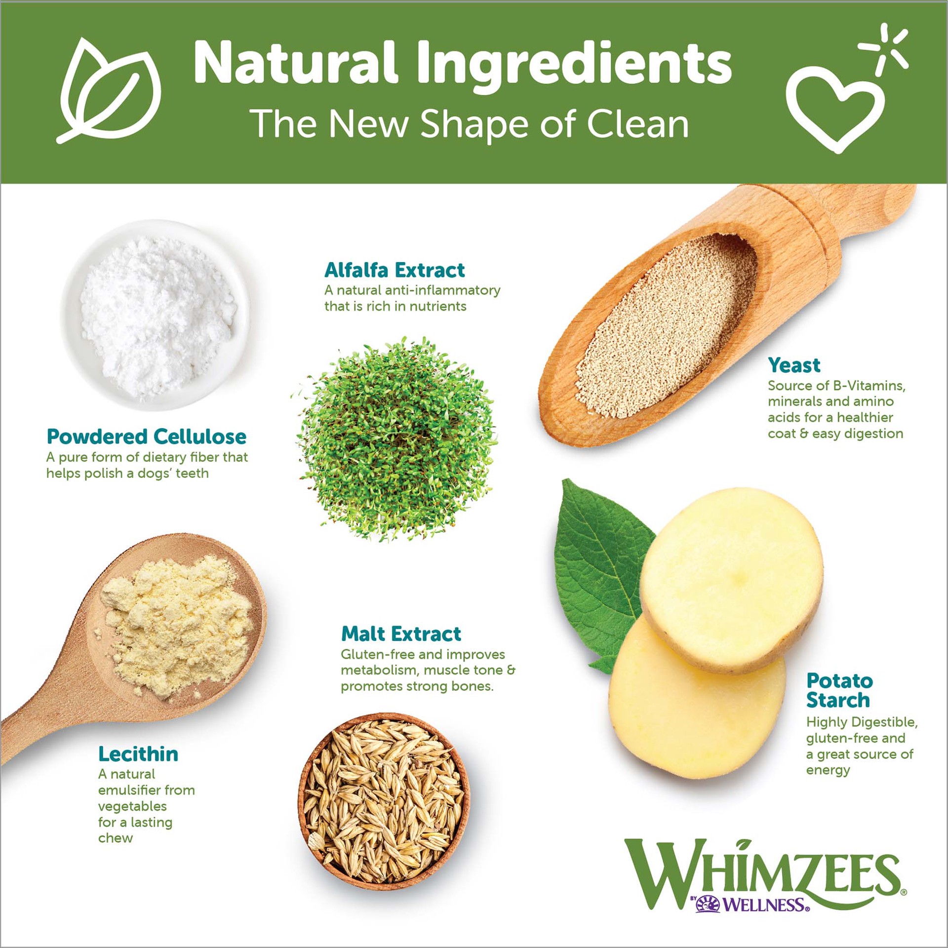 slide 5 of 5, WHIMZEES Wellness Alligator Dog Dental Treats, Natural Chews, Small Size, (24 Count), 1 ct