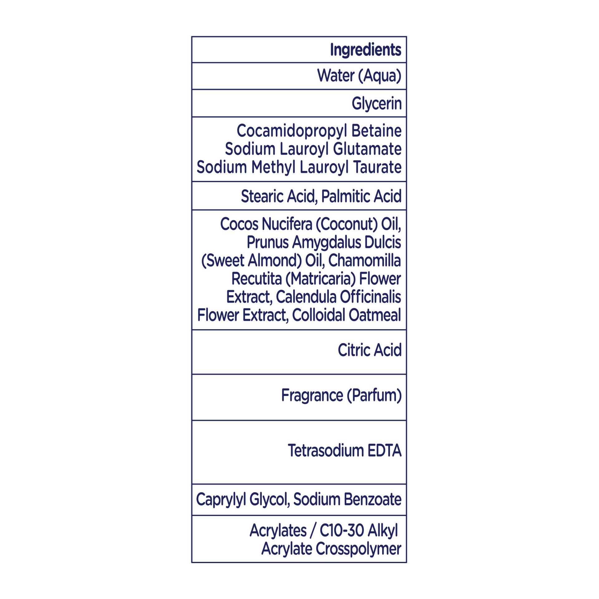 slide 4 of 4, Baby Dove Sensitive Baby Wash Melanin-rich Skin Nourishment, 13 oz, 13 fl oz