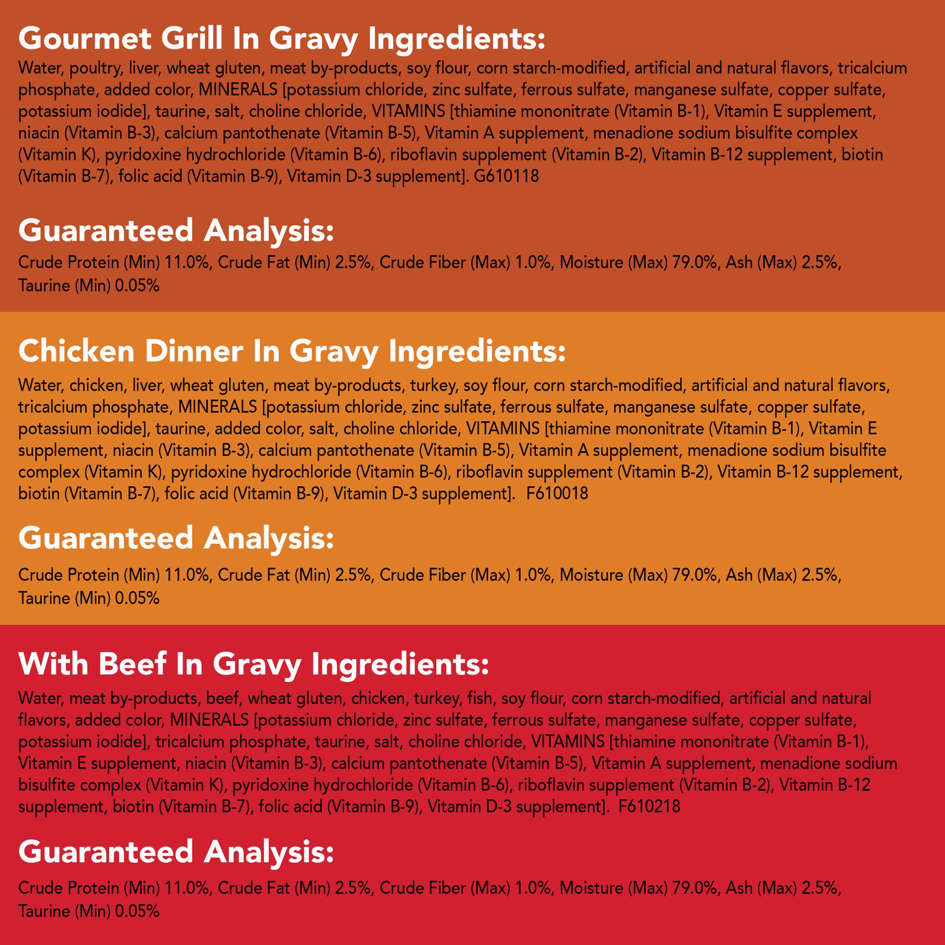 slide 2 of 7, Friskies Purina Friskies Gravy Wet Cat Food Variety Pack, Meaty Bits, 8.25 lb