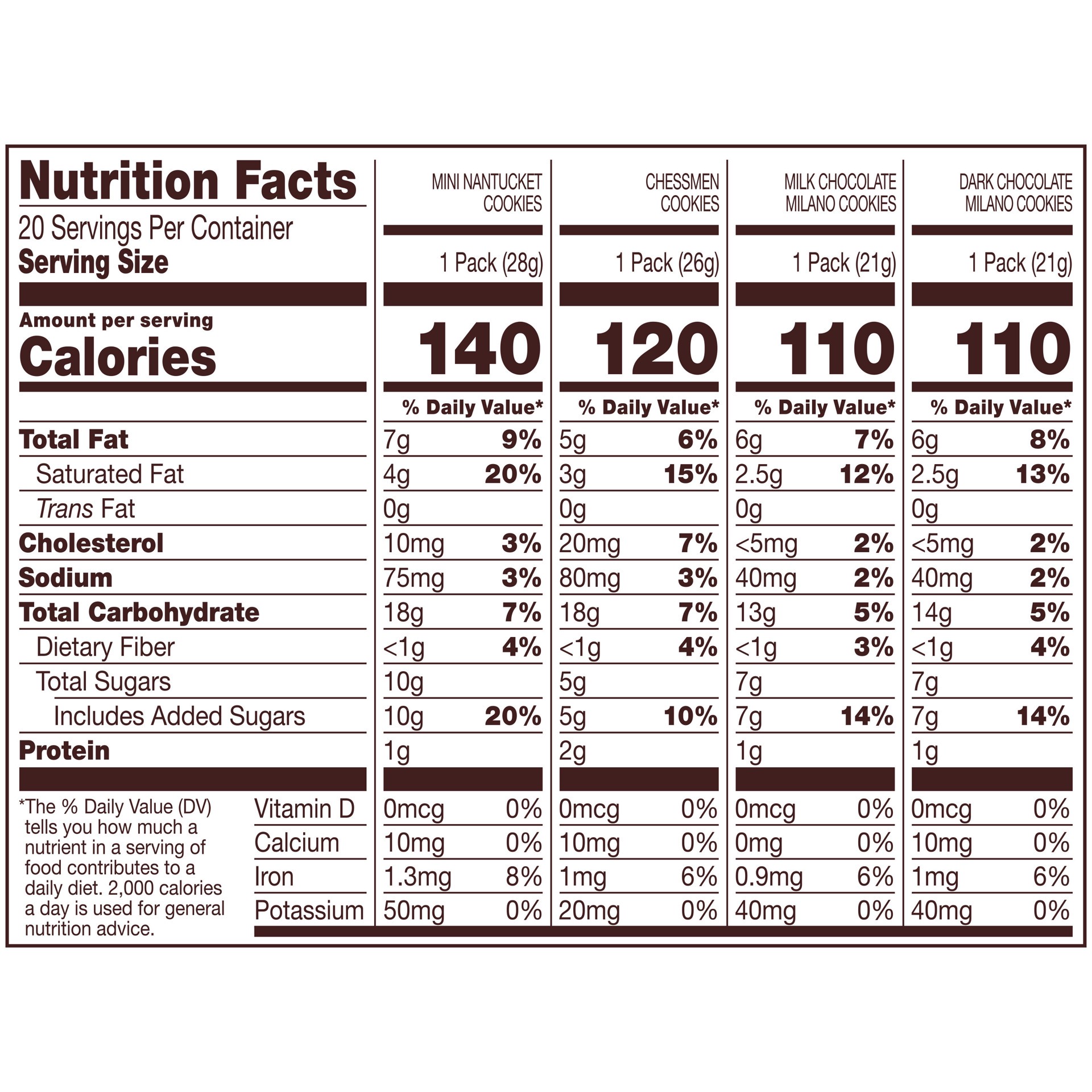 slide 4 of 6, Pepperidge Farm Cookies Variety Pack, Snack Packs, 20 pk, 17 oz