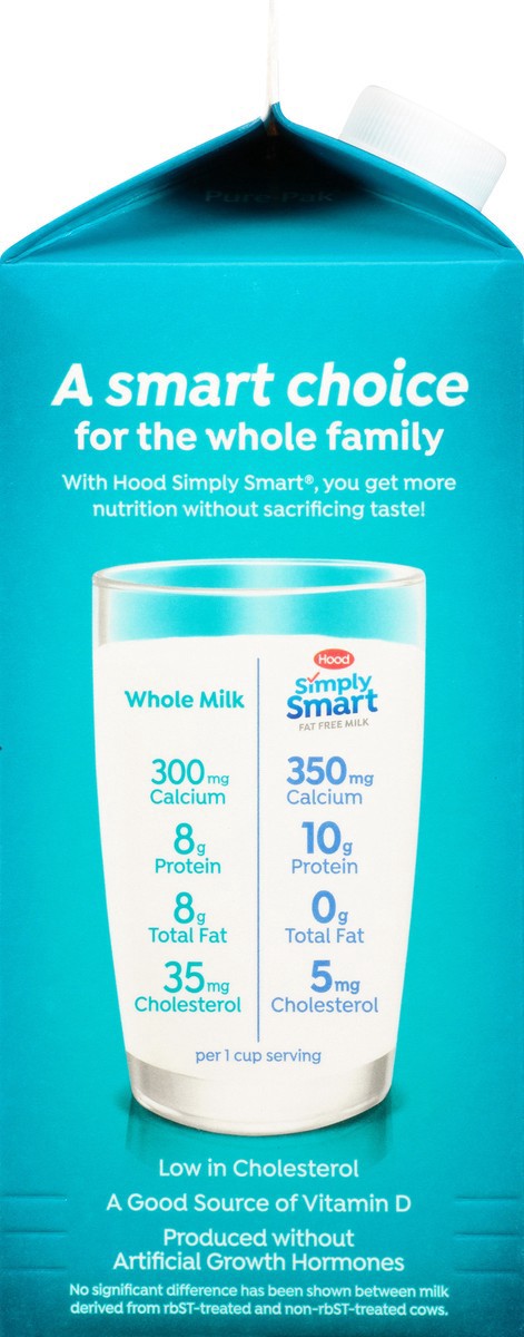 slide 8 of 16, Hood Simply Smart Fat Free Milk - 0.5gal, 1/2 gal